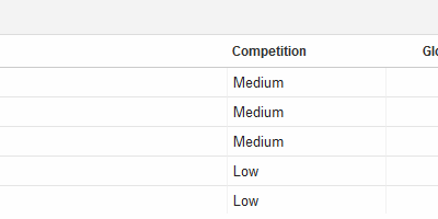 keyword-analysis keyword-analysis