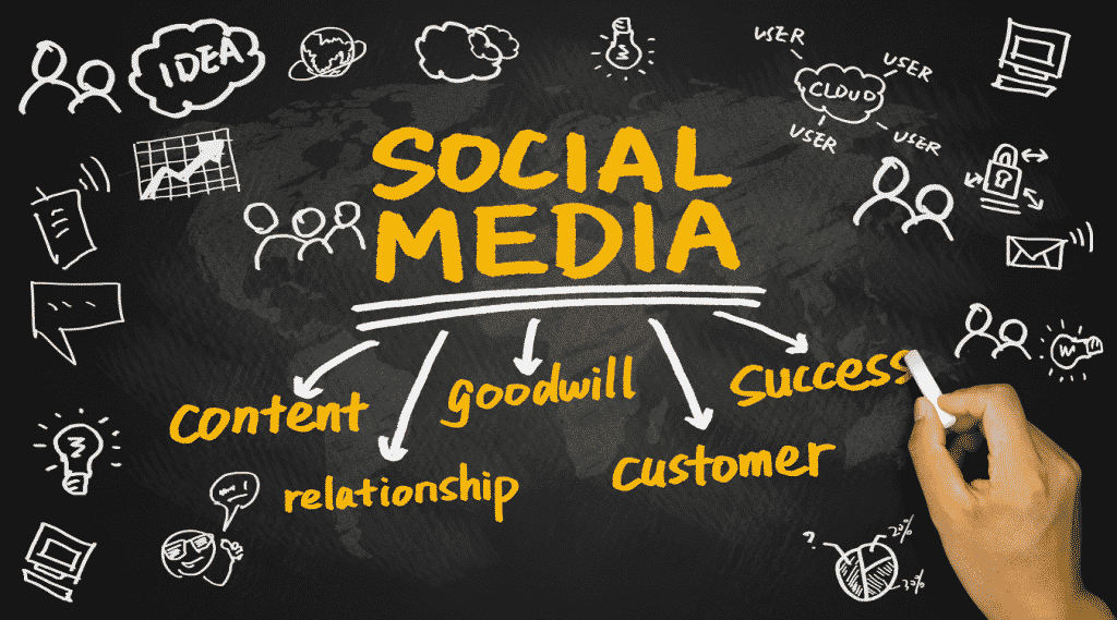 social media explained - top tips page Facebook Business Page Tips